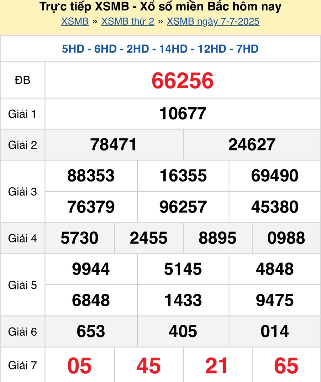 Soi cầu 247 hôm nay ngày 8/7/2025