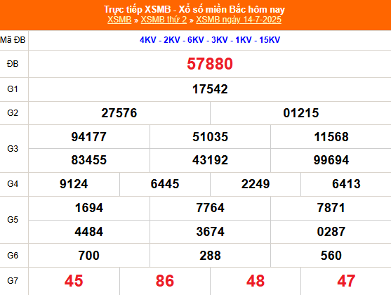 Soi cầu MB miễn phí ngày 15/7/2025